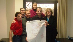 Lecturing in Enterprise & Entrepreneurship, FRANCE
