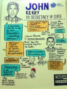 John Kerry Secretary of State for US Opening Speech 2013